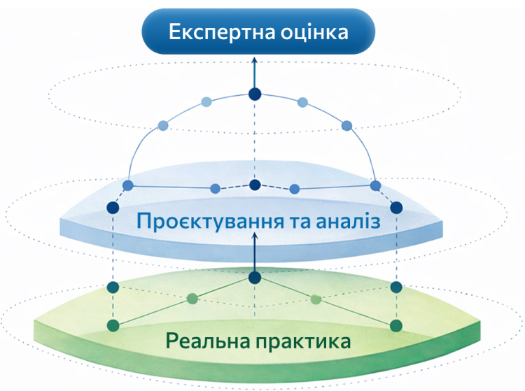ALNEX